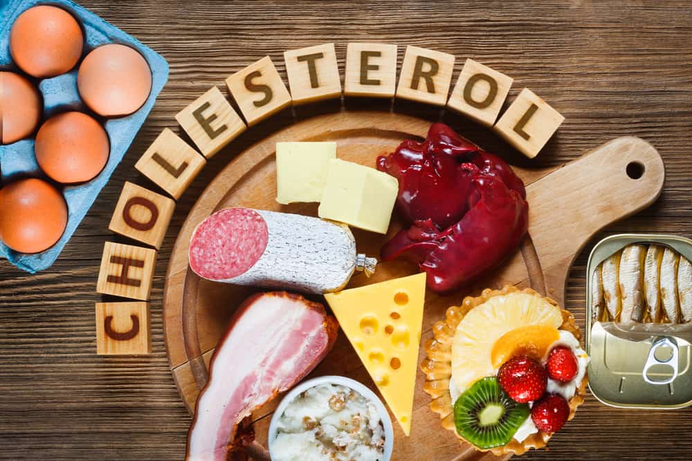 Makanan yang mengandung kolesterol tinggi