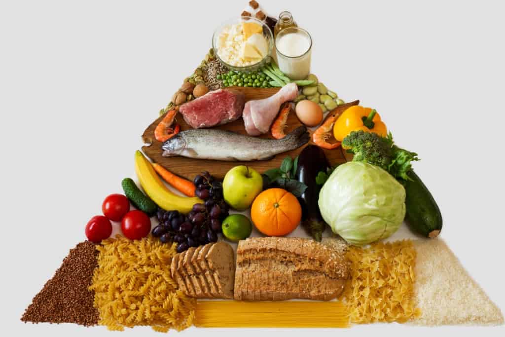 piramida makanan sehat